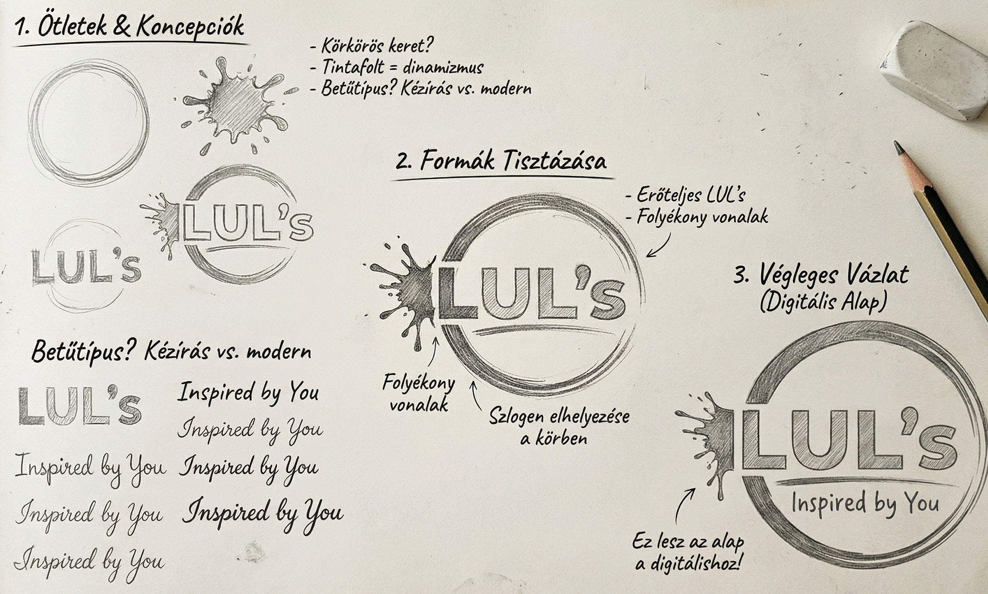 Hogyan segíti az AI képalkotás az alkalmazott üzleti grafikai munkát?